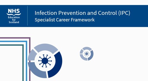 ICP Specialist Career Framework